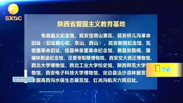 陕西省命名17处爱国主义教育基地