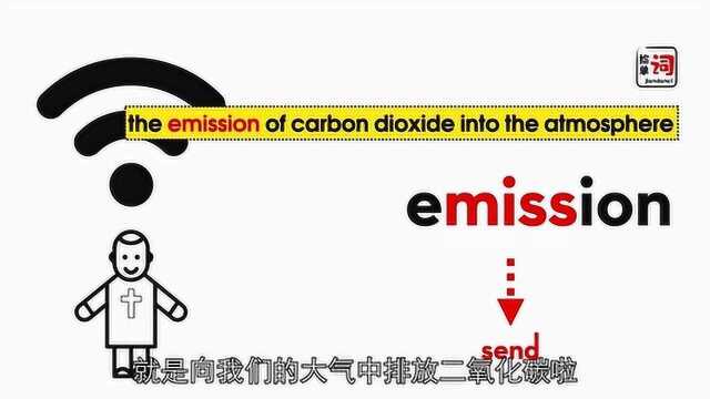 5.15捡单词emission5