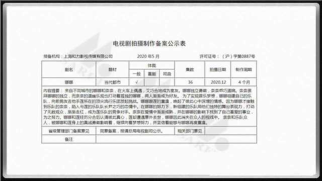 经典日漫《NANA》要被翻拍成国产电视剧,大概率会毁原著