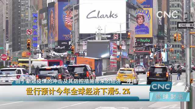 世行预计今年全球经济下滑5.2%