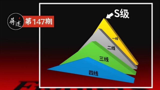 蒋述丨以拳皇97为代表的格斗游戏多强能算二线?一线呢?