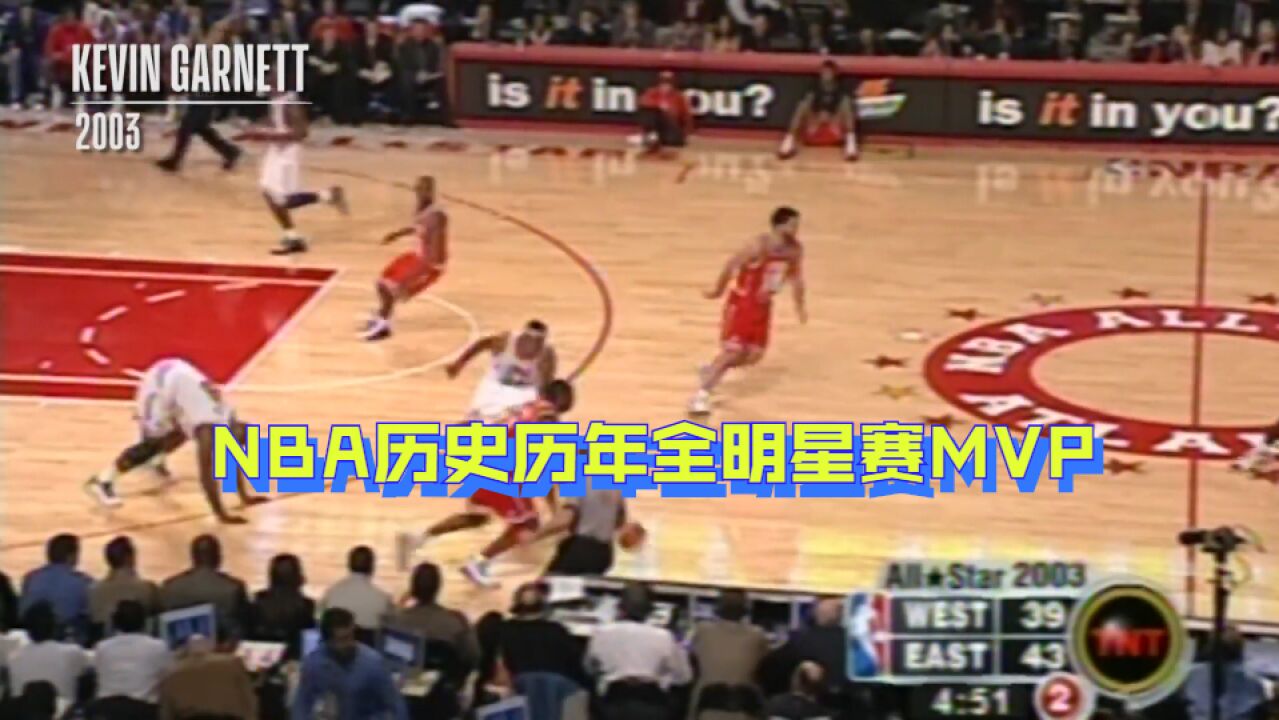 从19512024 NBA全明星赛历年MVP都是谁?