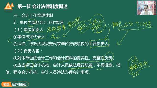 会计法律制度概述会计核算与监督 一