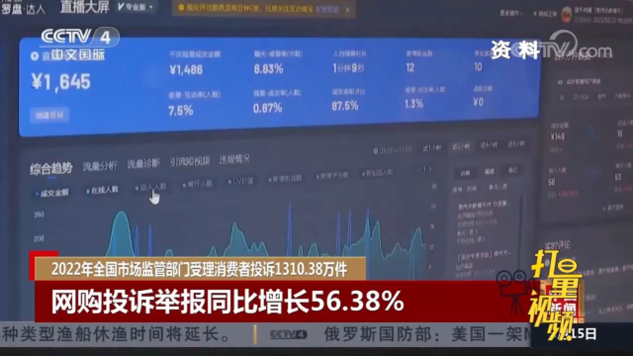 网购投诉举报同比增长56.38%,消费体验亟待提升