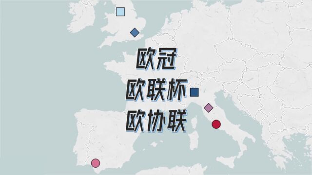 欧冠、欧联杯与欧协联的决赛对阵形势