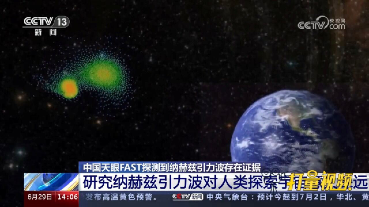 研究纳赫兹引力波对人类探索宇宙意义深远