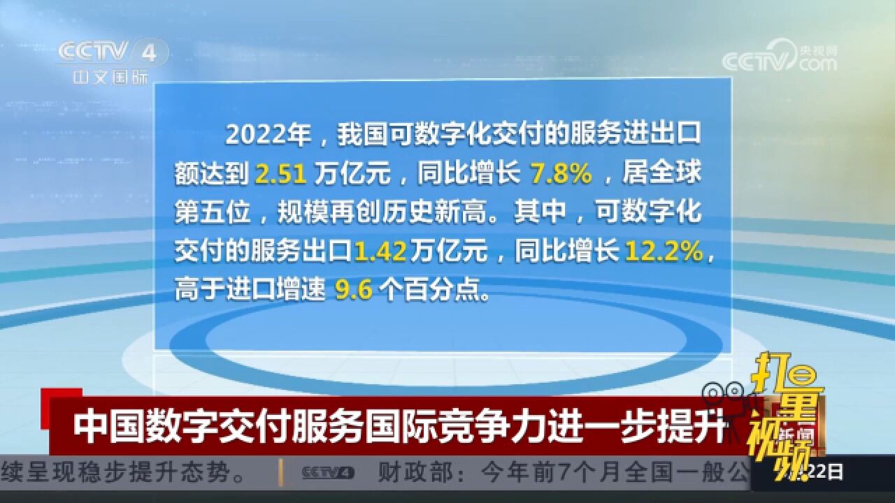 中国数字交付服务国际竞争力进一步提升,规模再创历史新高