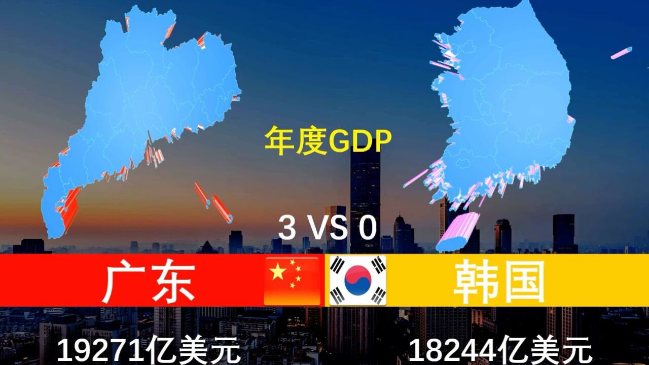 广东省与韩国综合实力对比!谁更胜一筹?