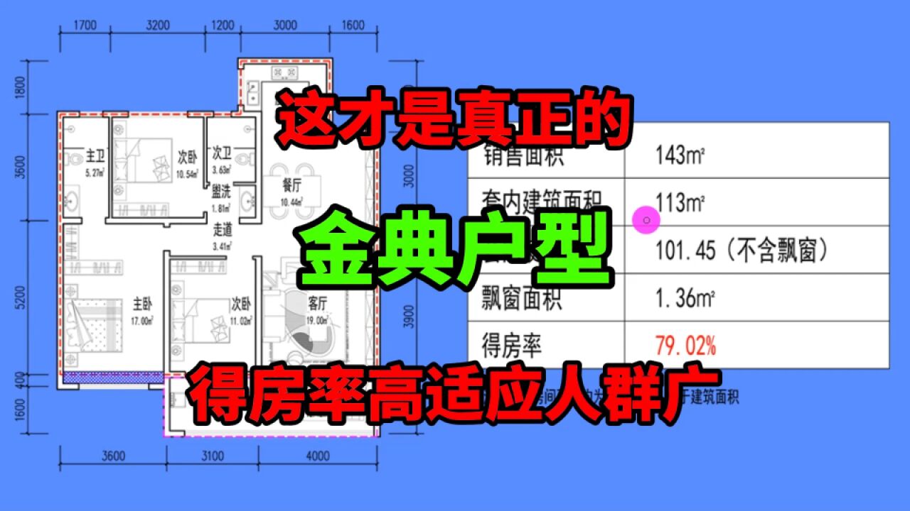 这才是真“金典”户型,不用担心人房不配,适合人群广得房率贼高