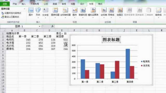 90怎样用Excel制作簇状柱形图?等级考试MSOffice