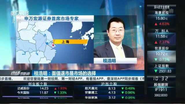 沪市首只面值退市股诞生! 23年相伴 老牌股票ST大控即将说“再见”