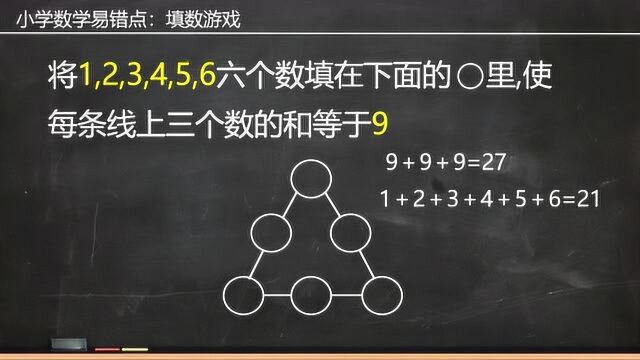 将1,2,3,4,5,6六个数填在下面圆圈内,每条线上三个数的和等于9