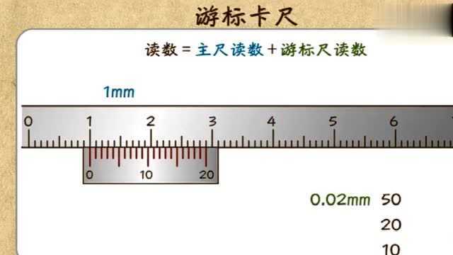 怎样用游标卡尺测量长度,小伙伴们快来学习吧