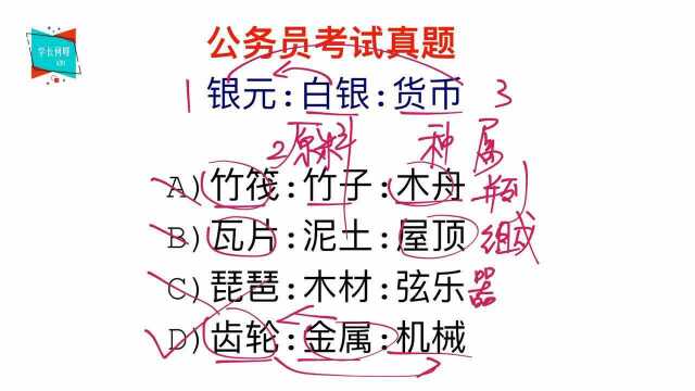 公务员行测考试,货币中银元和白银,它们的逻辑关系是什么