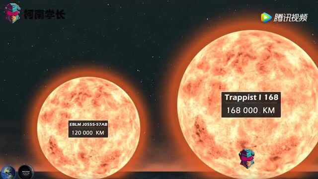 最新的整个太空天体大小的对比!原来天上的星星比太阳大的多