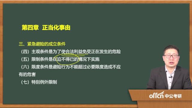 2020考研16刑法学复试 第四章正当化事由紧急避险