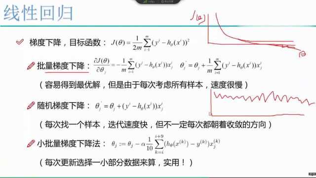 python数据分析与机器学习:第43讲,梯度下降方法对比