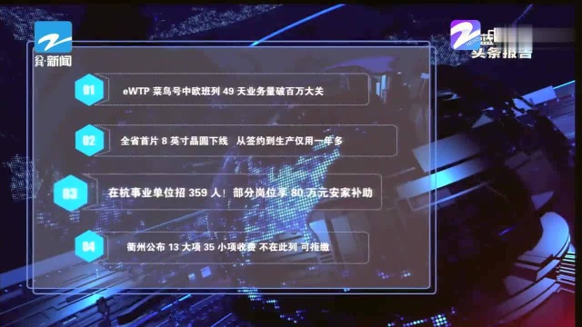 在杭事业单位招359人!,部分岗位享80万元安家补助