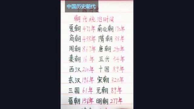 中国历史朝代统制时间