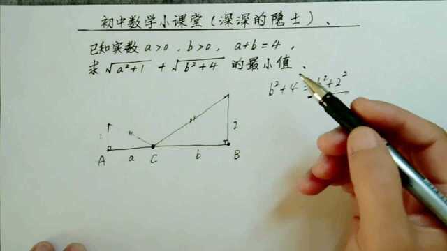 初中数学中常用的构造法,可以方便地解决代数问题,应该掌握