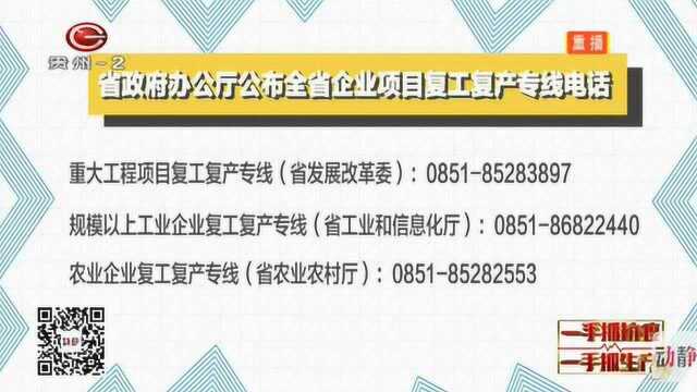 贵州省政府办公厅公布全省企业项目复工复产专线电话