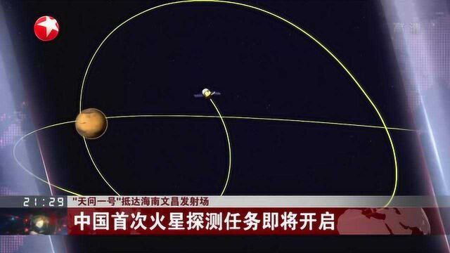 “天问一号”抵达海南文昌发射场:中国首次火星探测任务即将开启