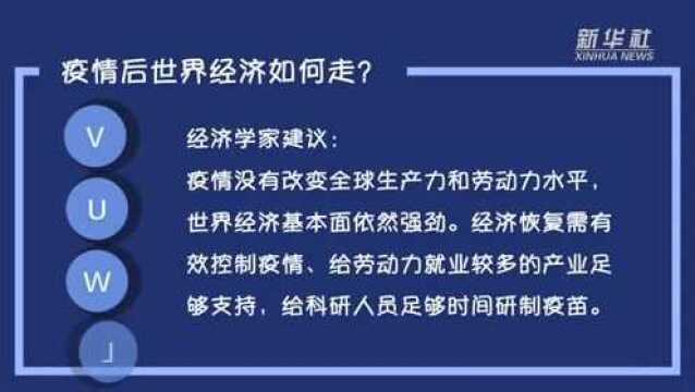 财知道 | 疫情后世界经济如何走?