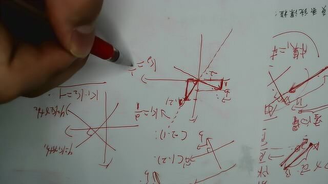 高考数学知识点向量