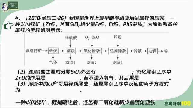 化学工业流程题审题技巧,侯宇老师举例2018年高考题进行审题分析