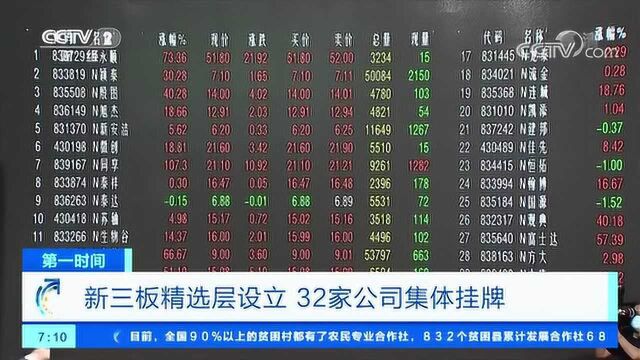 新三板精选层设立,32家公司集体挂牌上市