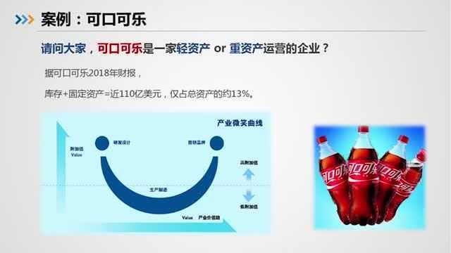 企业经营战略如何从财报中发现