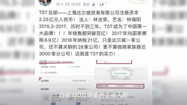 330位明星开出1900家公司,钱真的那么好赚?