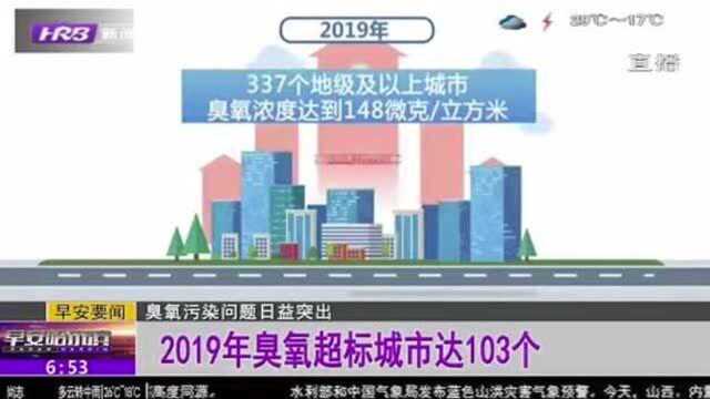 我国臭氧污染问题日益突出 2019年臭氧超标城市达103个