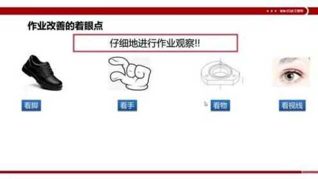 3.标准作业标准作业改善的着眼点
