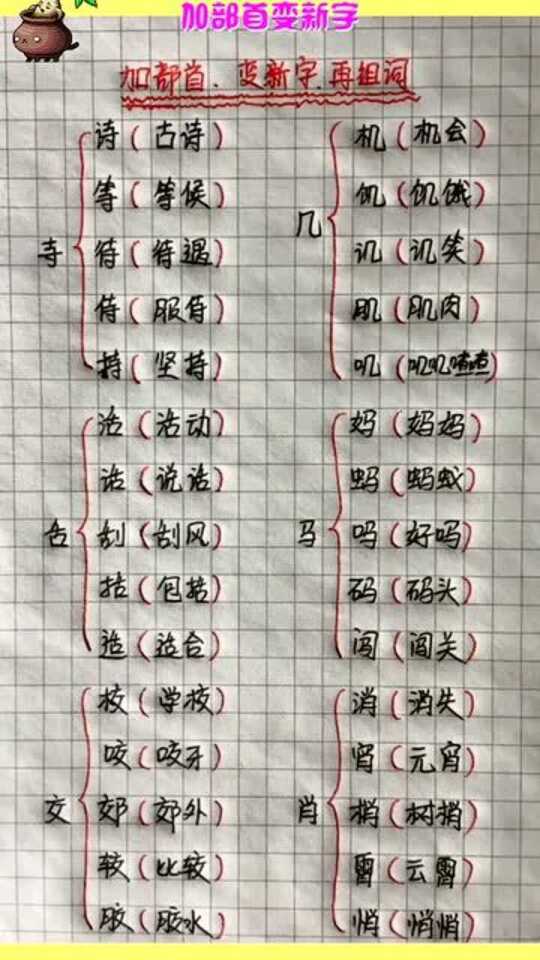 Thumbplayer Poster Plugin Image