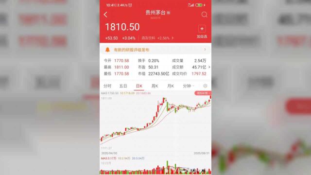 贵州茅台股价图突破1800之后,还不注意下股市的牛市板块