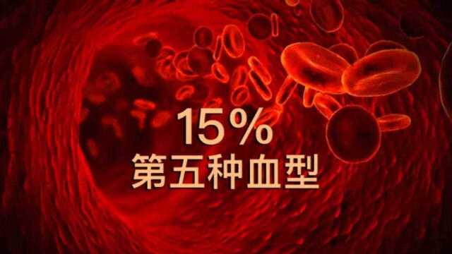 RH阴性提供完全不同的人类进化证据,被基因改造还是外部来源?