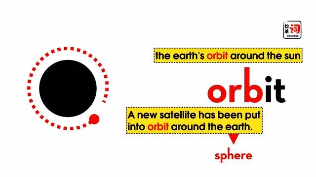 英语角:每日一词,orbit