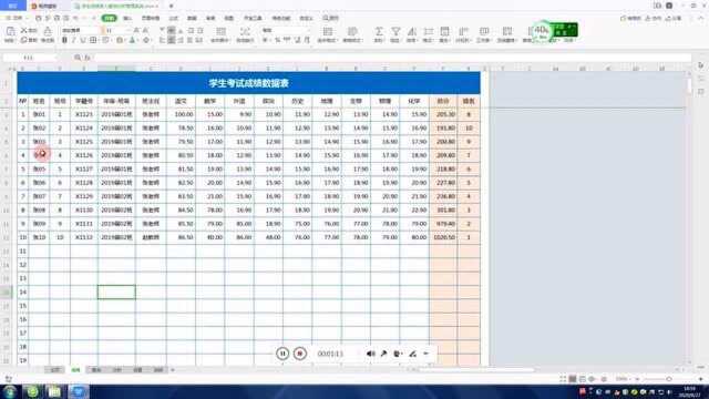 义务教育中小学考试成绩管理系统,求部分算排名,成绩分析一体化