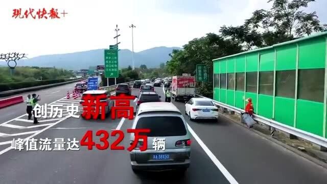 双节大考,江苏全省路网通行效率提升9%