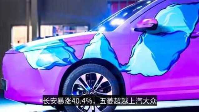 9月汽车销量榜单出炉,长安暴涨40.4%,五菱超越上汽大众成销冠