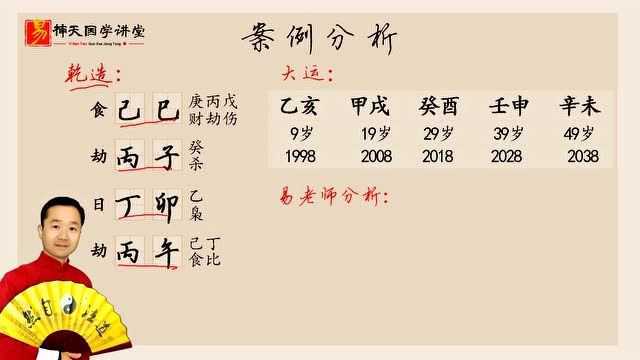 八字预测学讲课初级入门视频 易博士教风水