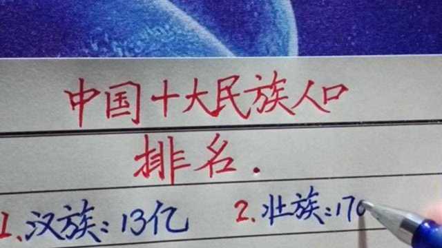 中国十大民族人口排名,值得一览!