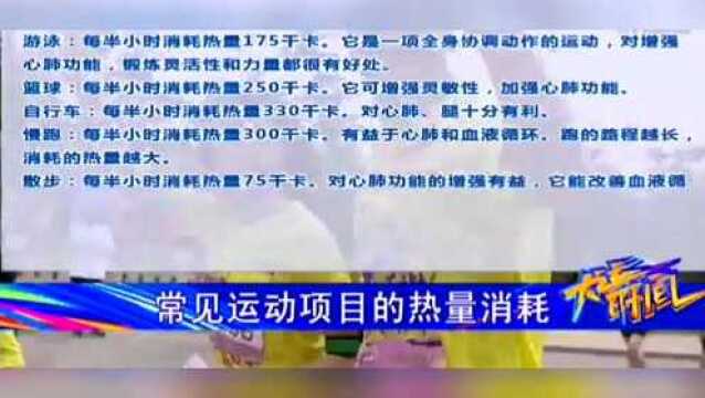 各种常见运动的热量消耗,其中游泳指的是休闲游,如果常速游的话,半小时耗能将达300—350大卡