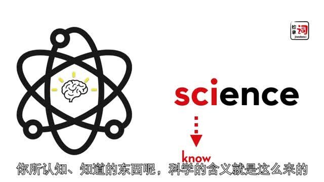 英语角:每日一词,science