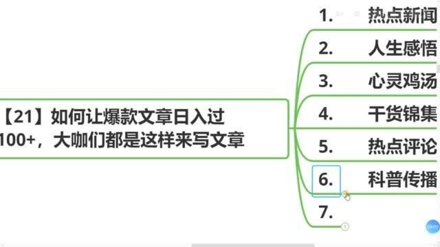 128、如何让爆款文章日入过100+,大咖都是这样寻找素材,你也能学会