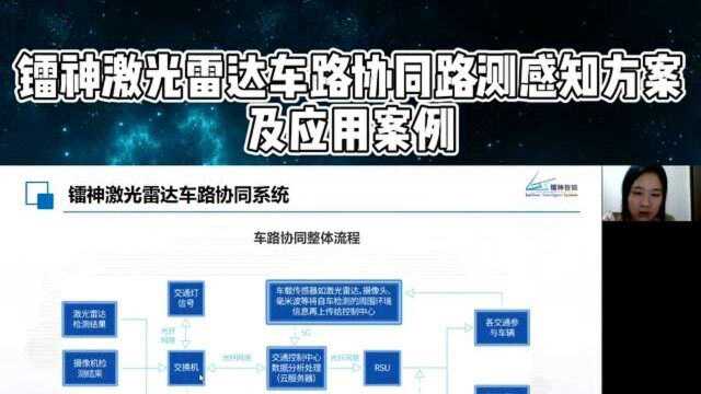 北京和绪科技公开课《镭神激光雷达车路协同方案与人才需求》