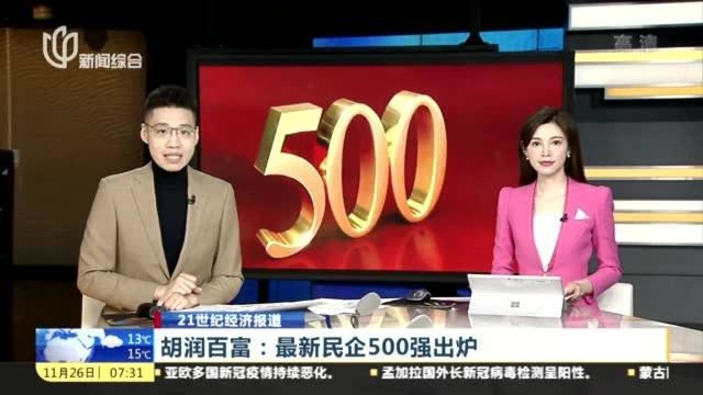 胡润百富:最新民企500强出炉