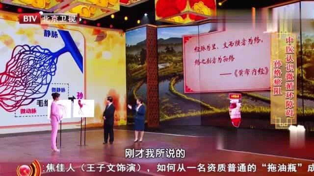 您认识微循环障碍吗?通过毛细血管图,揭露孙络瘀阻真相