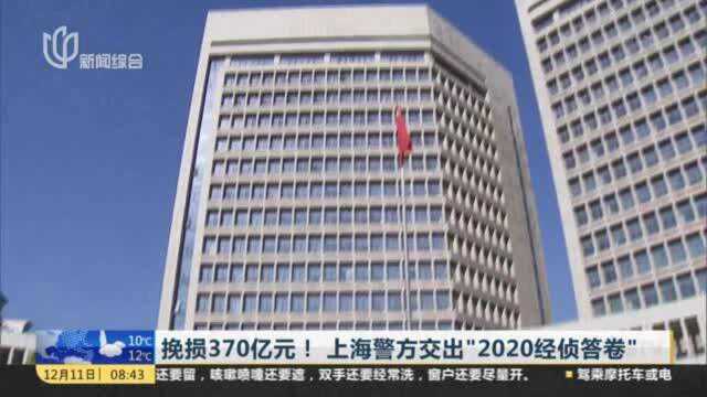 挽损370亿元! 上海警方交出“2020经侦答卷”